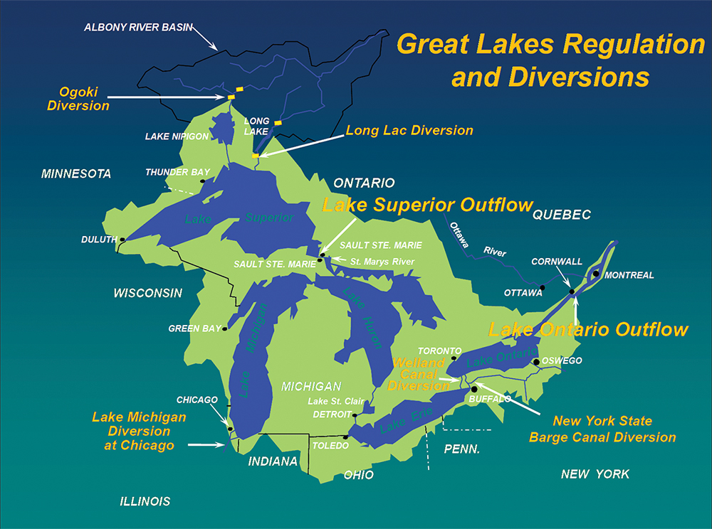 Another slide from the webinar showcases some of the important human interventions to the water balance of the Upper Great Lakes system, including inflows from the Long Lac and Ogoki Diversions into Lake Superior, and outflows through the Lake Michigan Diversion at Chicago.